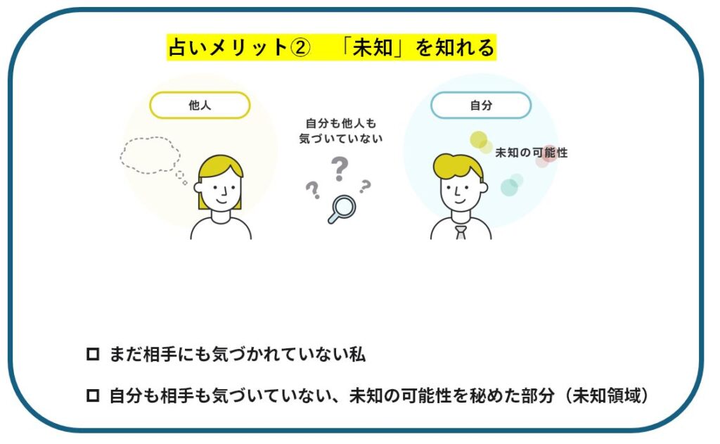 電話復縁占いのメリット2