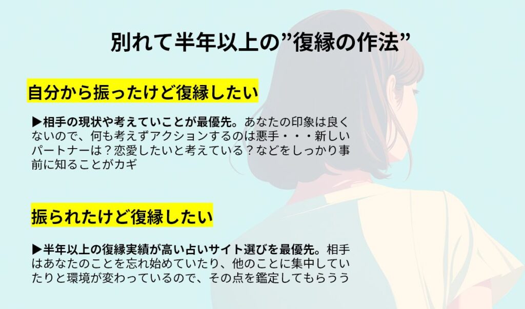 別れて半年で復縁するための作法